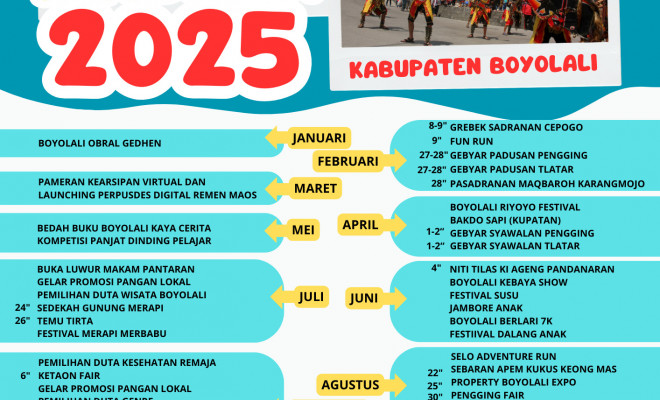 Kalender Event Boyolali 2025